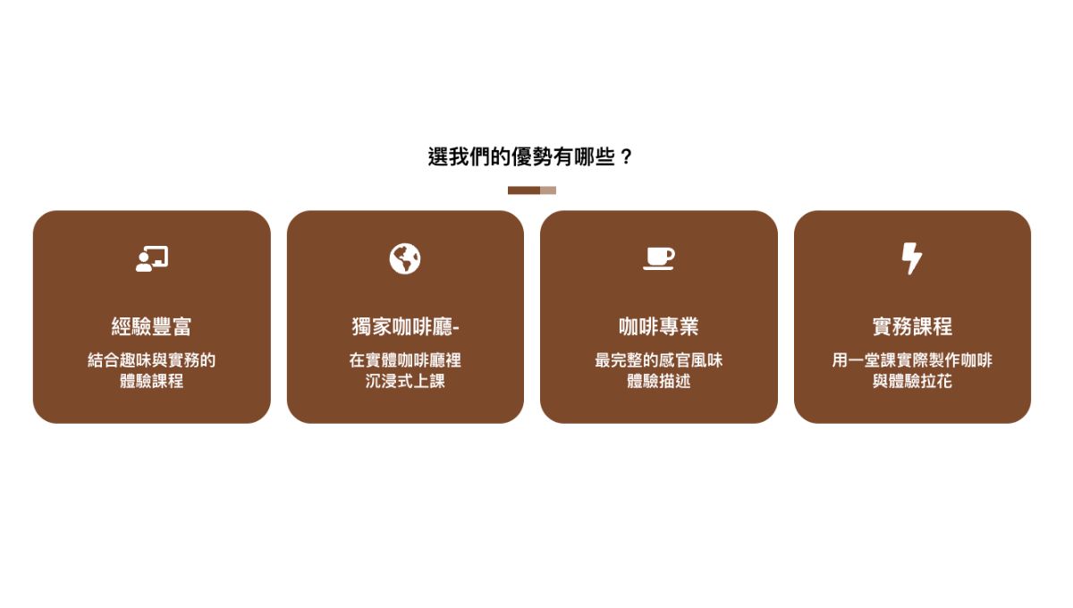 咖啡拉花課程首選洞心咖啡！推薦原因報你知！