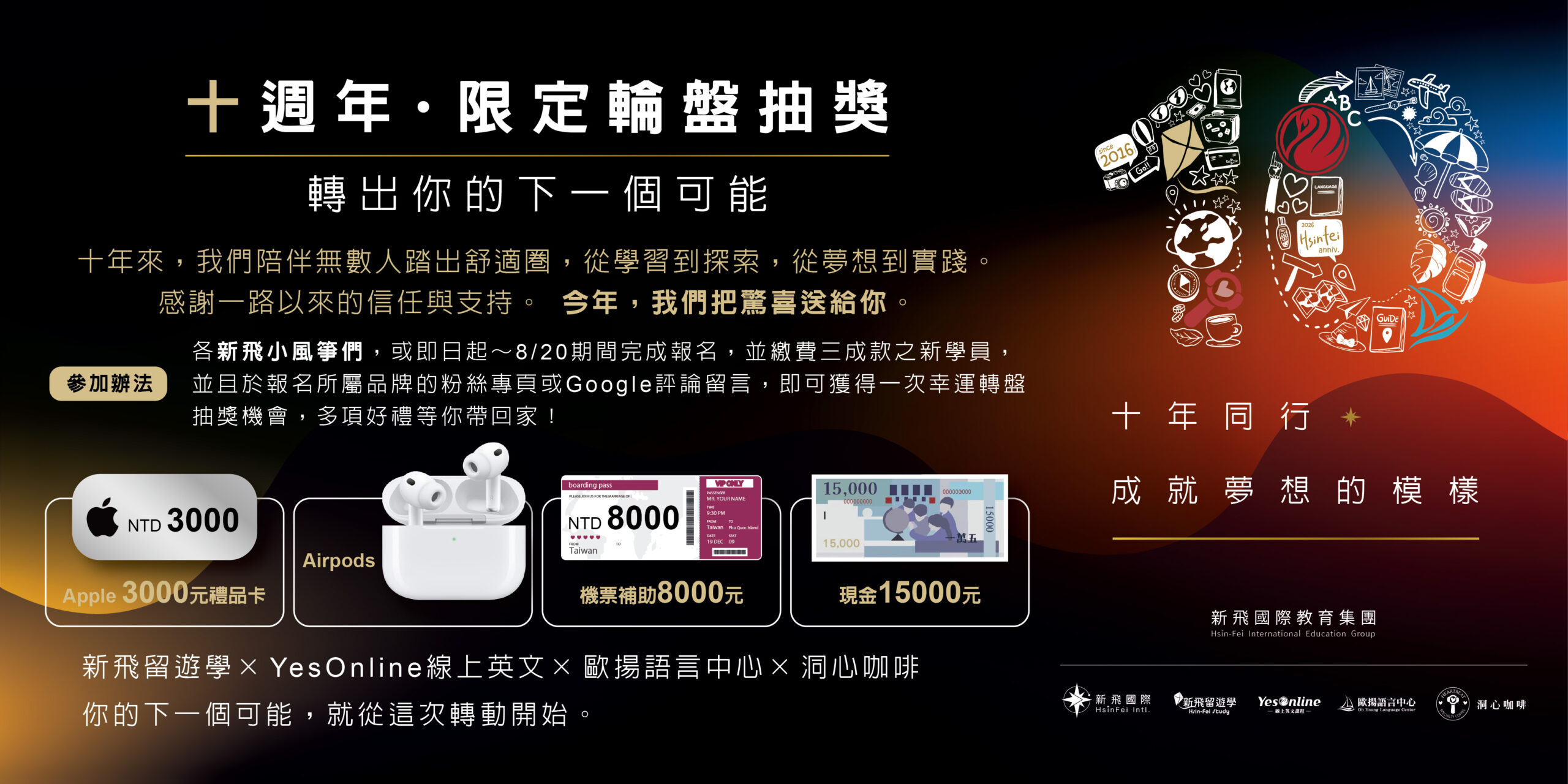 新飛集團十周年抽獎活動