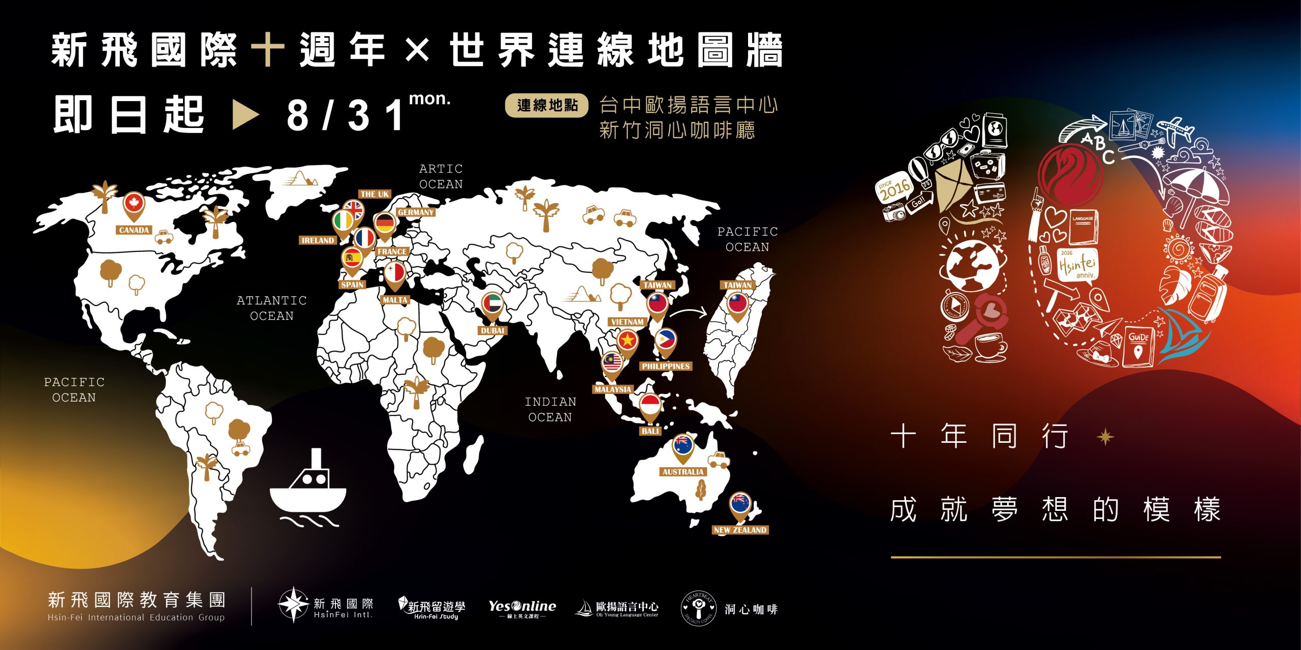 新飛十周年地圖牆連線活動