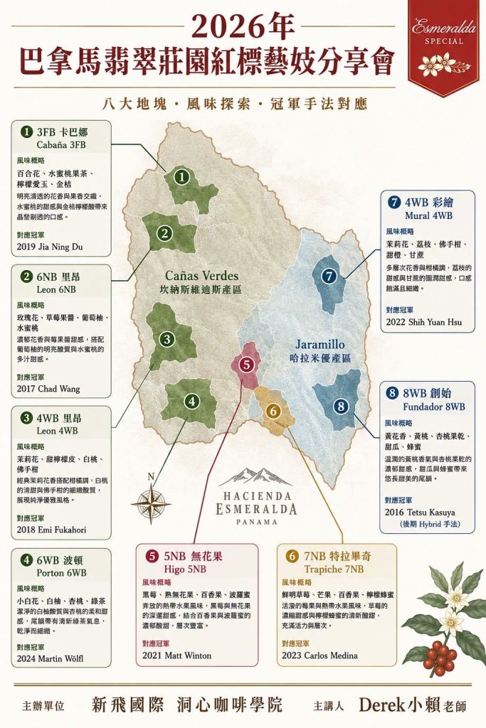 紅標傳奇藝伎咖啡豆